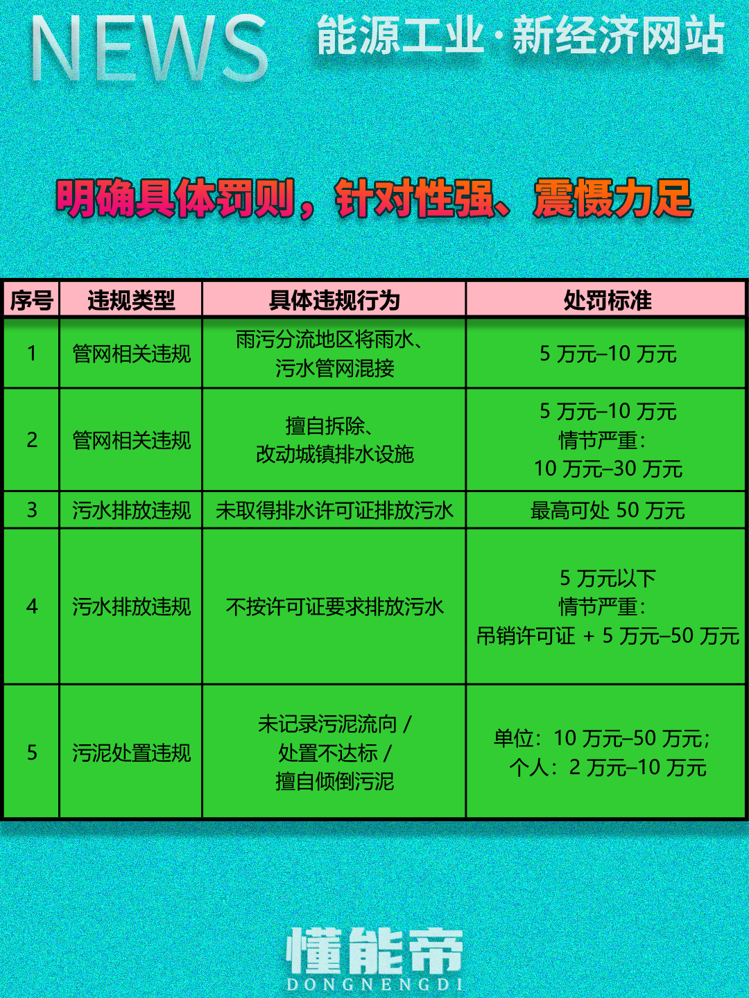 2026/05/23/33435e52e27f4b9c85e380eb2e67525d.png 生态环境法典4.png