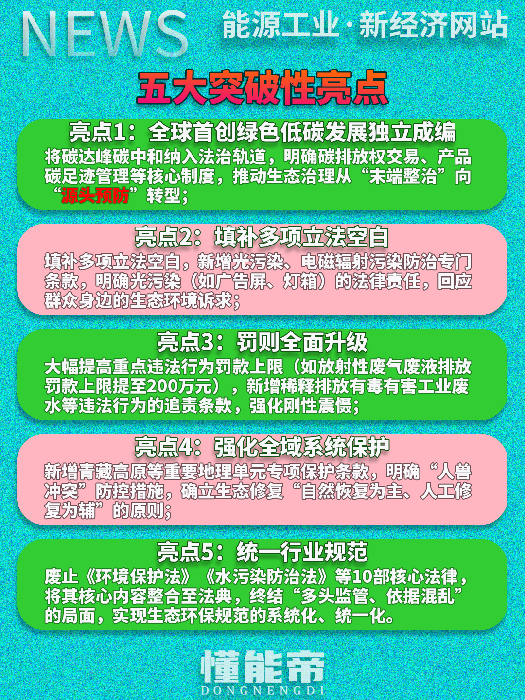 2026/05/23/c23d6095656a4eb7b0885e667f0141a8.png 生态环境法典3.png