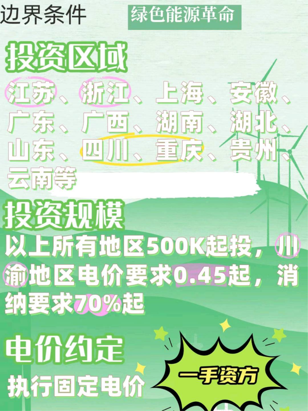 分布式光伏项目合作模式:纯居间/小epc模式（含居间）/纯居间➕电费分润模式（需要提供13%专票），用电方可给予合作方法:固定优惠电价/固定优惠电价➕租金模式。起投门槛:500K起投，电价要求0.45起步/消纳要求70%起
